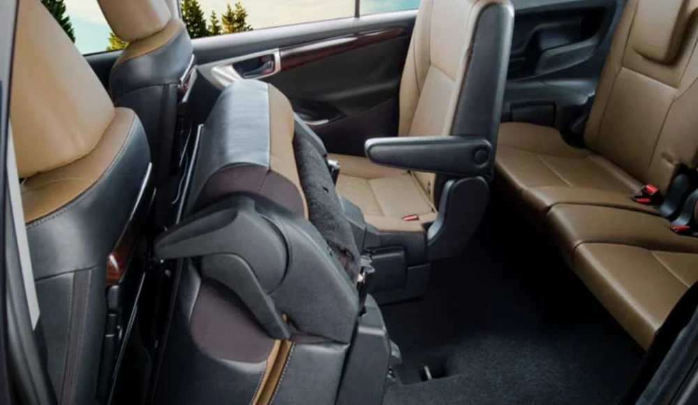 innova rent in madurai innova rent in madurai